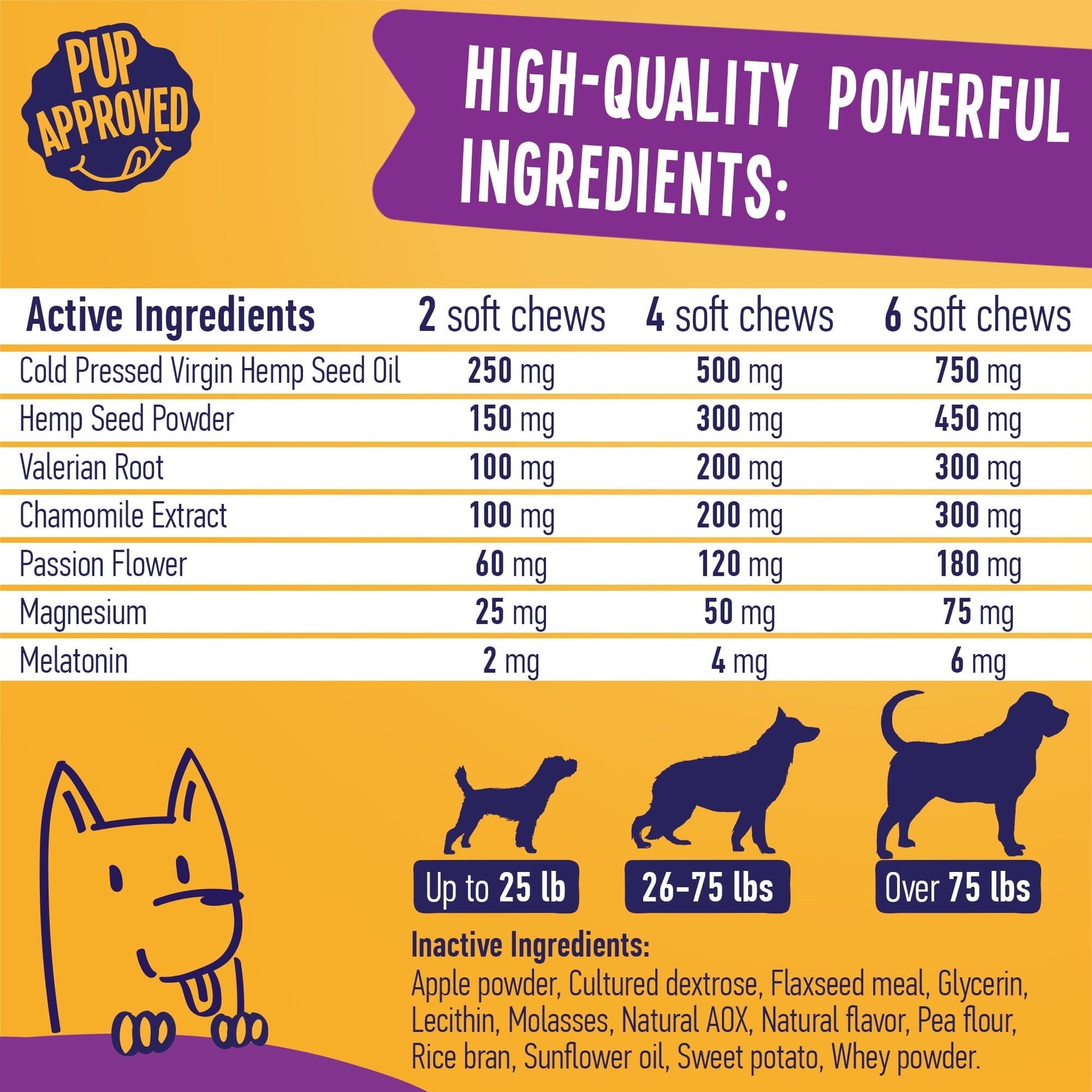 Calming Support With Hemp For Dogs 9oz Jar (120 Count) Dog Soft Chews Dogline
