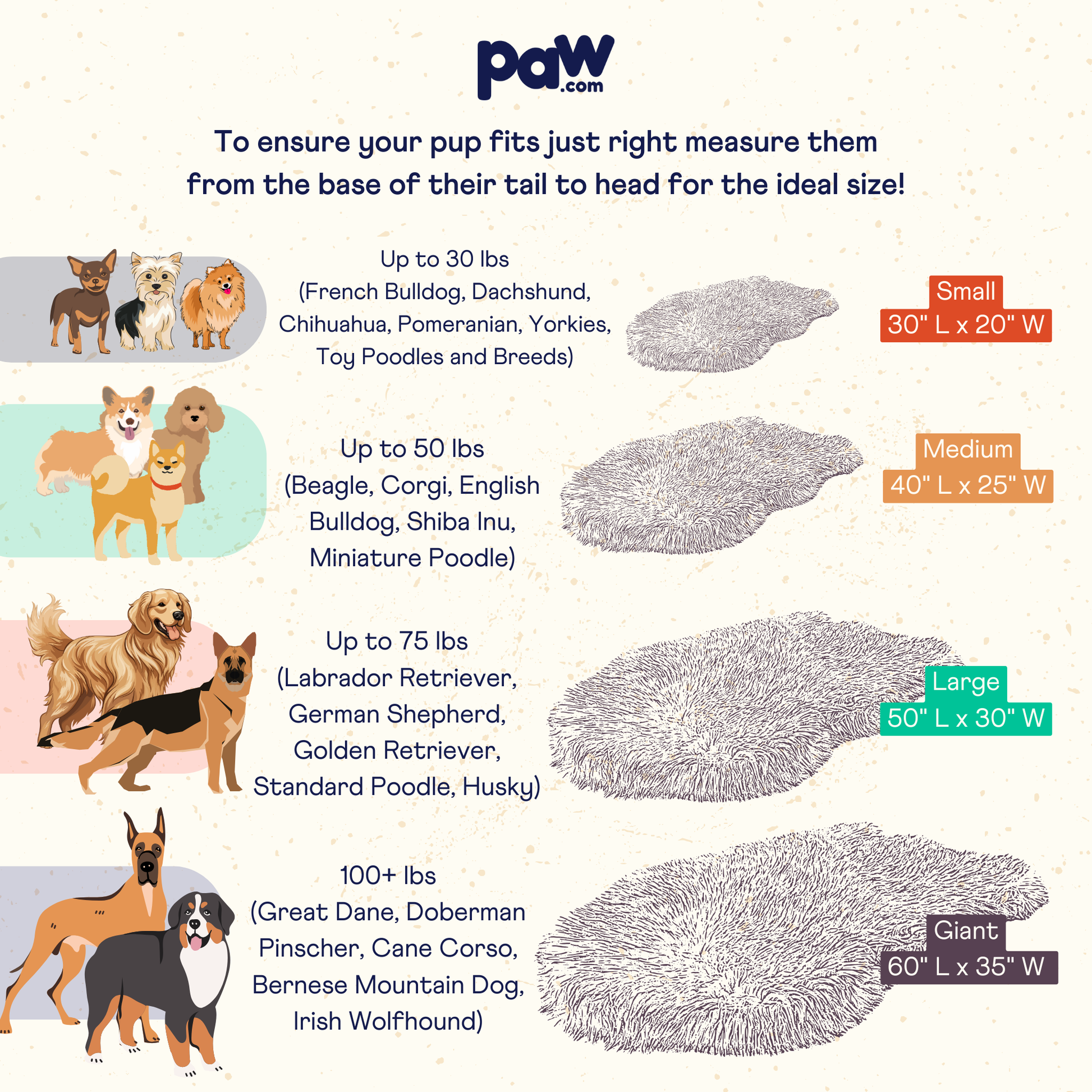 PupRug by Paw.com® Faux Fur Orthopedic Dog Bed - Curve Midnight Black Dog Beds Paw.com