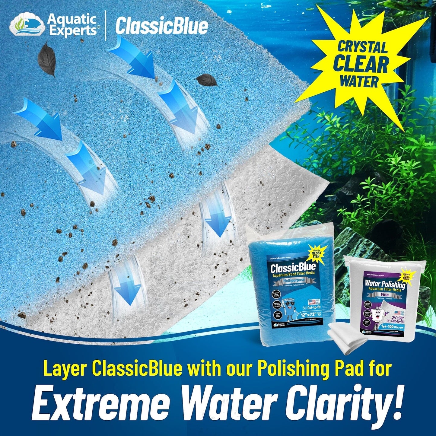 Classic Bonded Aquarium Filter Pad - Blue & White Aquarium Filter Media Roll Bulk, Customizable for Most Filters Aquatic Experts