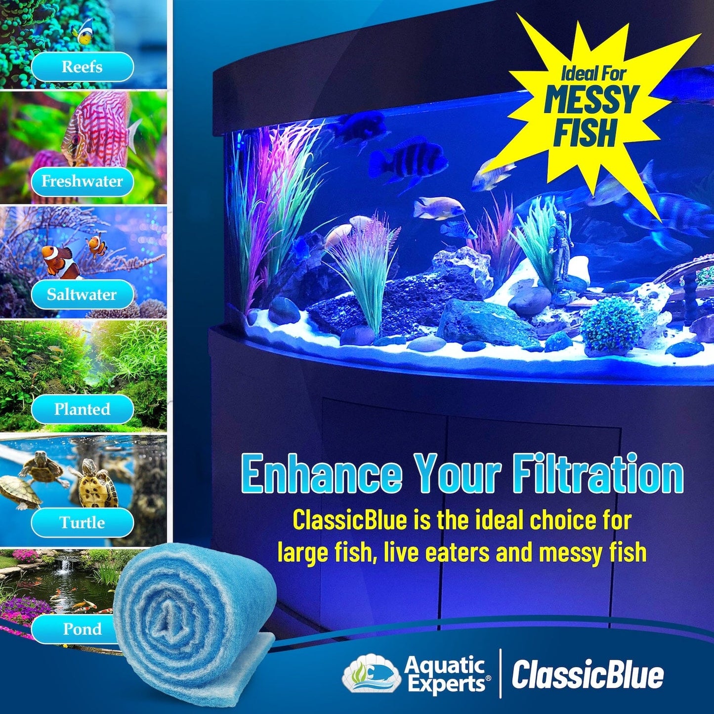 Classic Bonded Aquarium Filter Pad - Blue & White Aquarium Filter Media Roll Bulk, Customizable for Most Filters Aquatic Experts