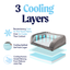 PupChill™ Cooling Bolster Dog Bed Paw