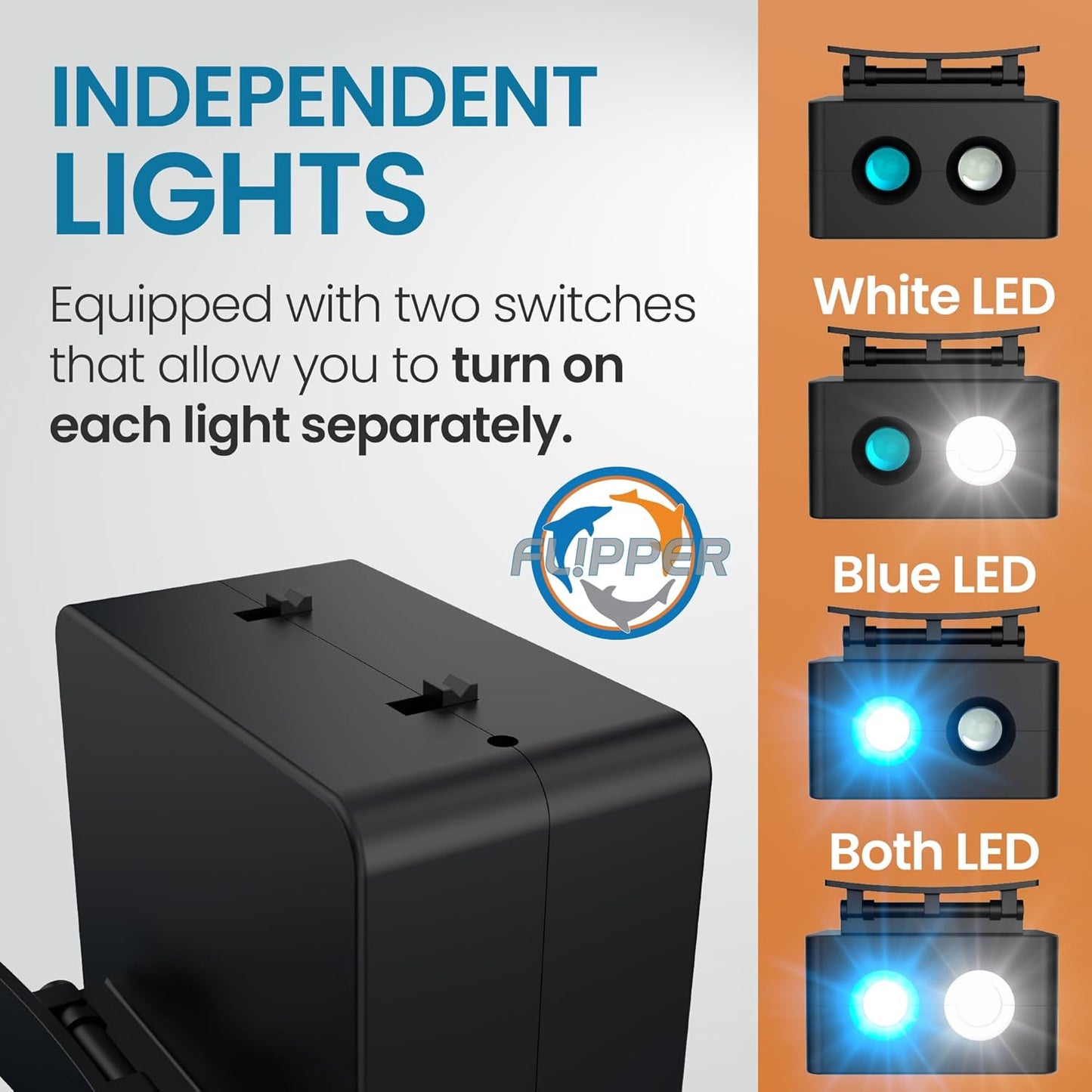 DeepSee Viewer LED Spotlight Aquarium Viewer Flipper Aquarium Products