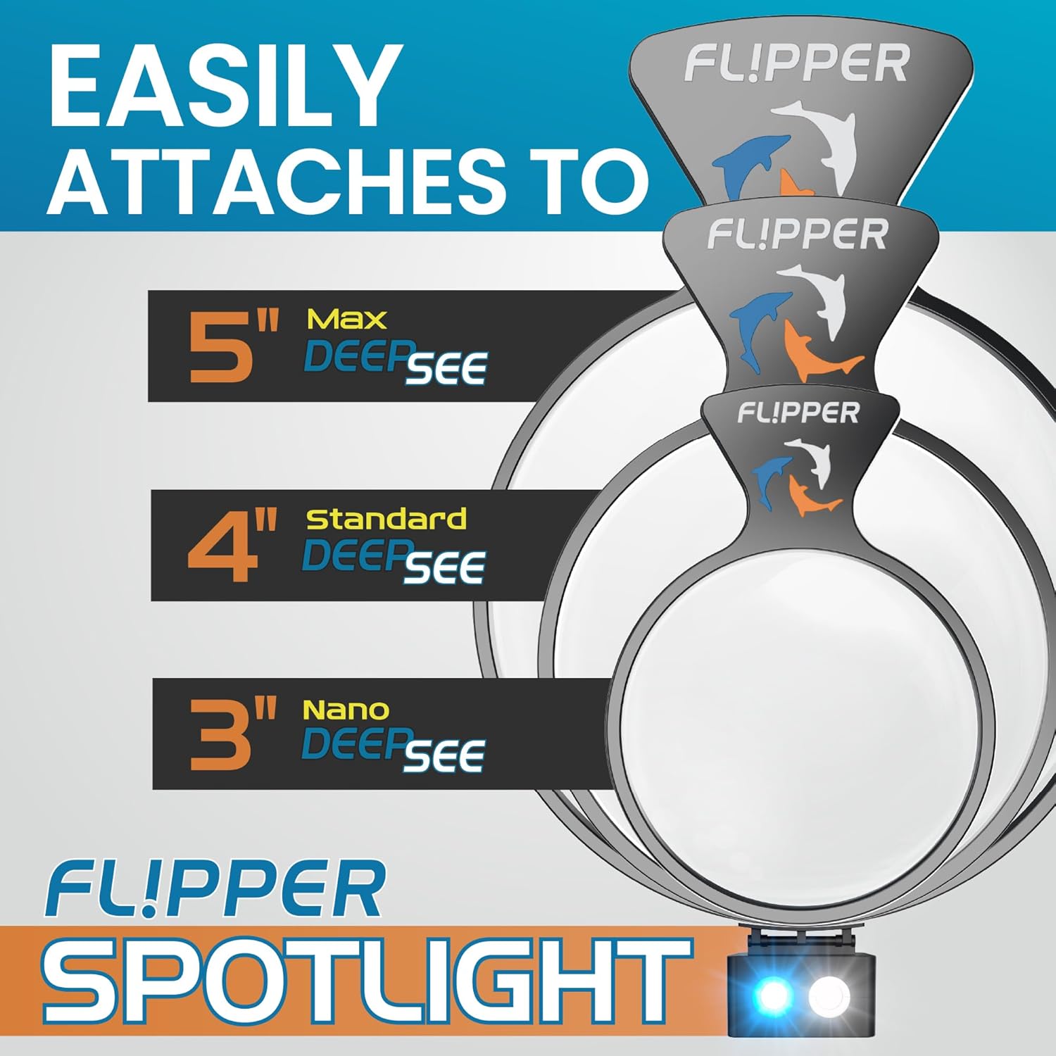DeepSee Viewer LED Spotlight Aquarium Viewer Flipper Aquarium Products