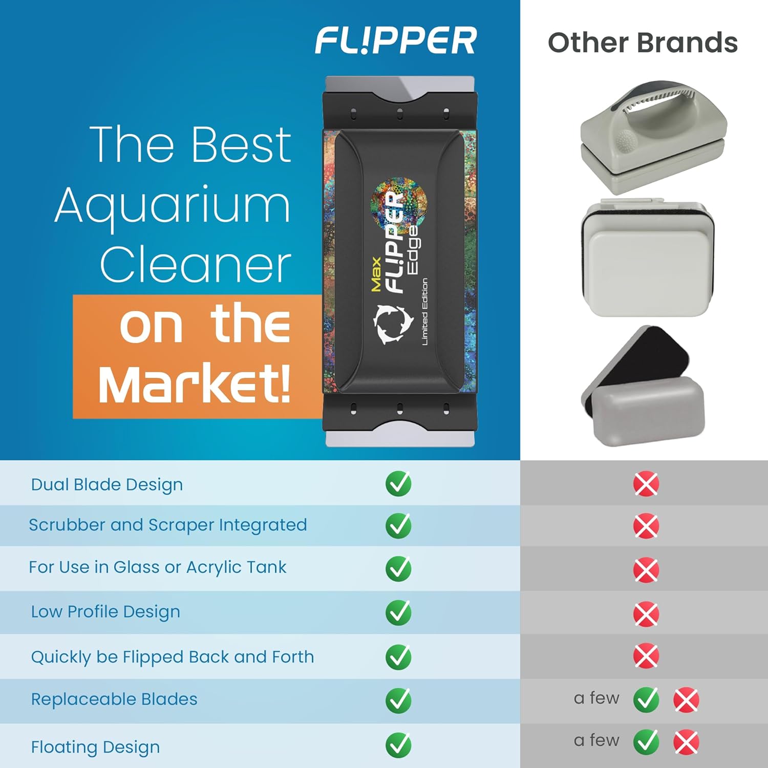 Flipper Edge Limited Edition Puffer 2 in 1 Floating Magnetic Aquarium Algae Cleaner (MAX) Aquarium Cleaning Supplies Flipper Aquarium Products