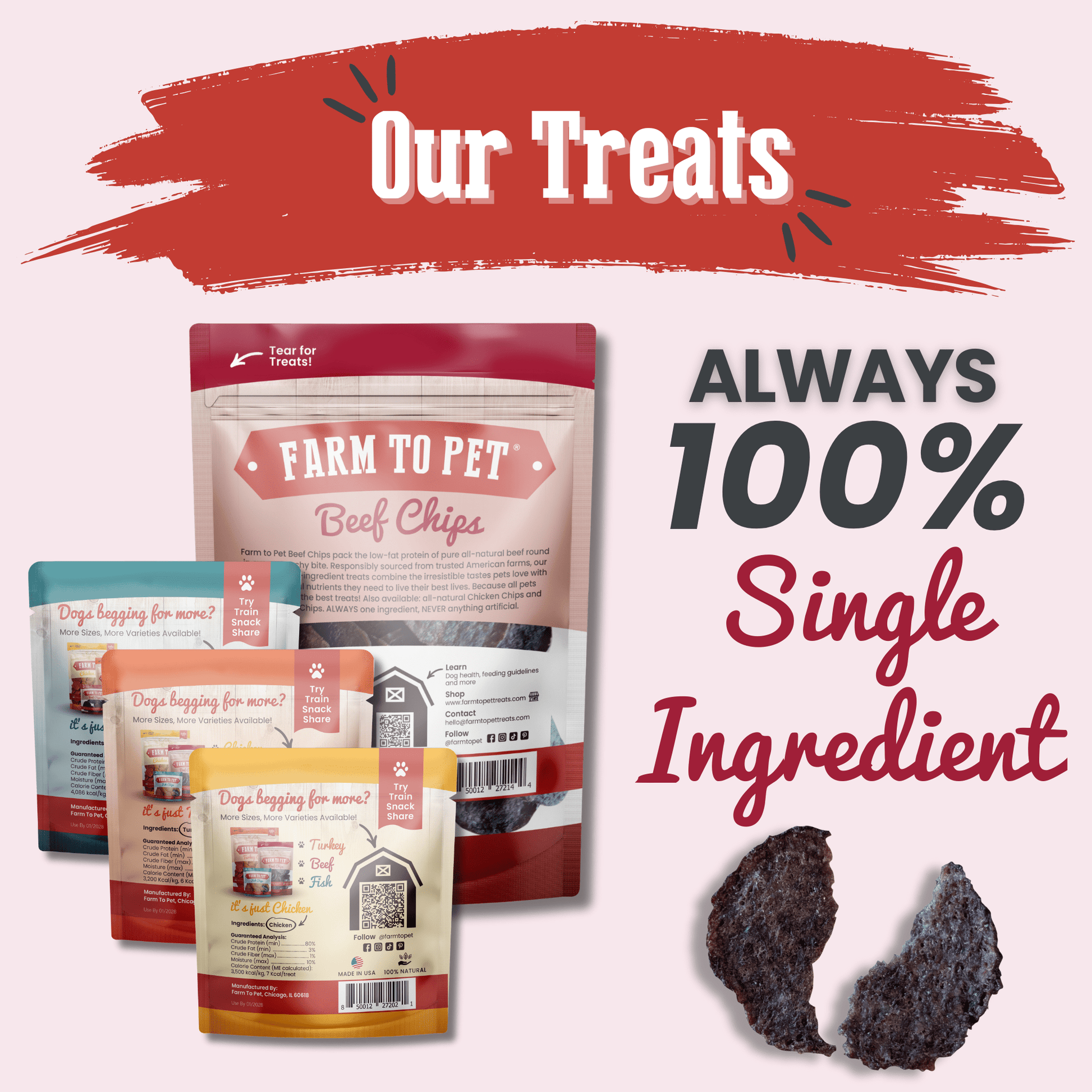 Puppy Packs 'n Snacks Dog Treat Starter Pack | Single-Ingredient Training Treats Bundle Farm To Pet