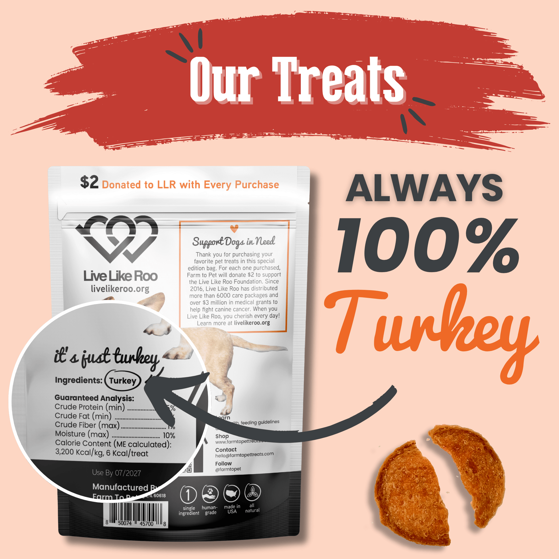 Live Like Roo Turkey Chips for Dogs | Dog Treats That Give Back Chip Farm To Pet