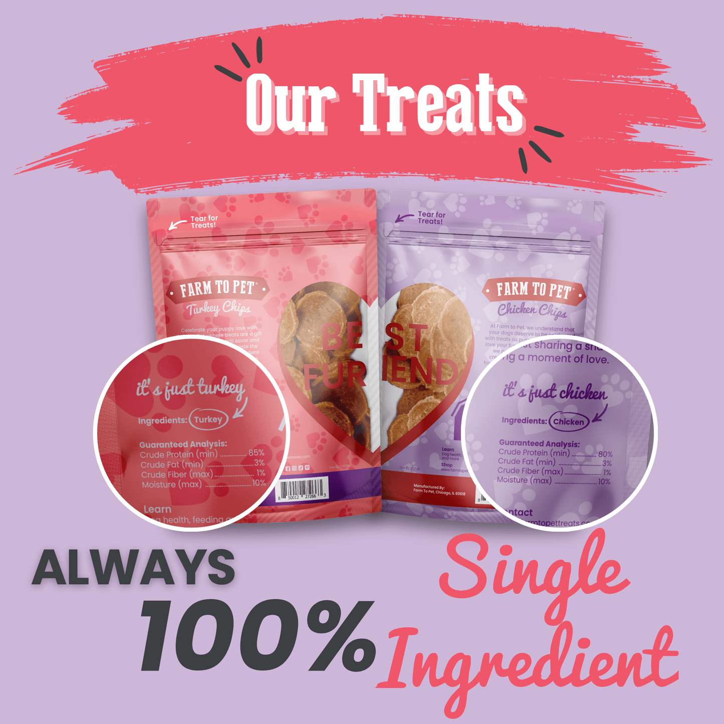 Puppy Love Dog Treat Duo | Poultry Chip Variety Pack Chip Farm To Pet