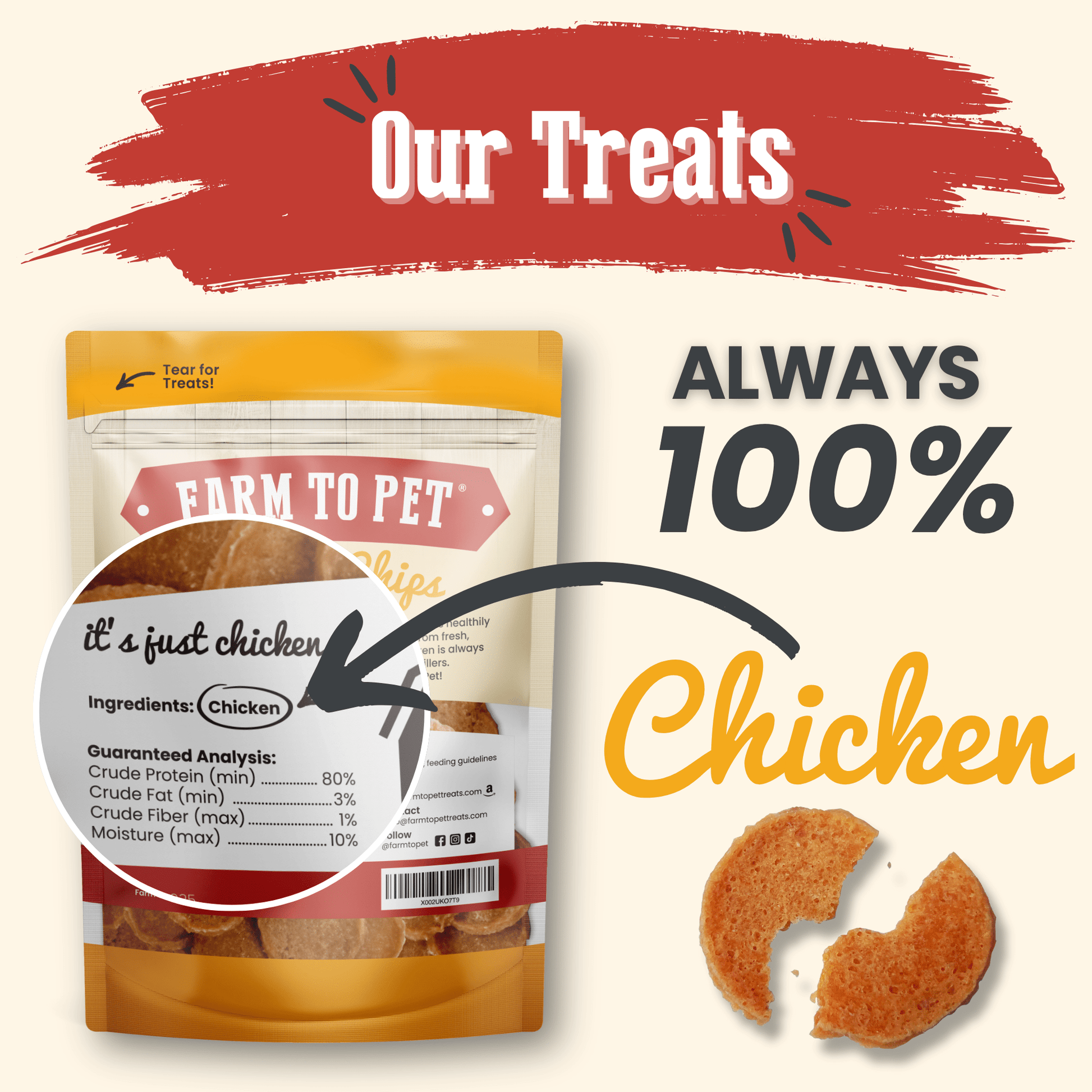 Chicken Chips for Dogs | All-Natural Single-Ingredient Dog Treats Chip Farm To Pet