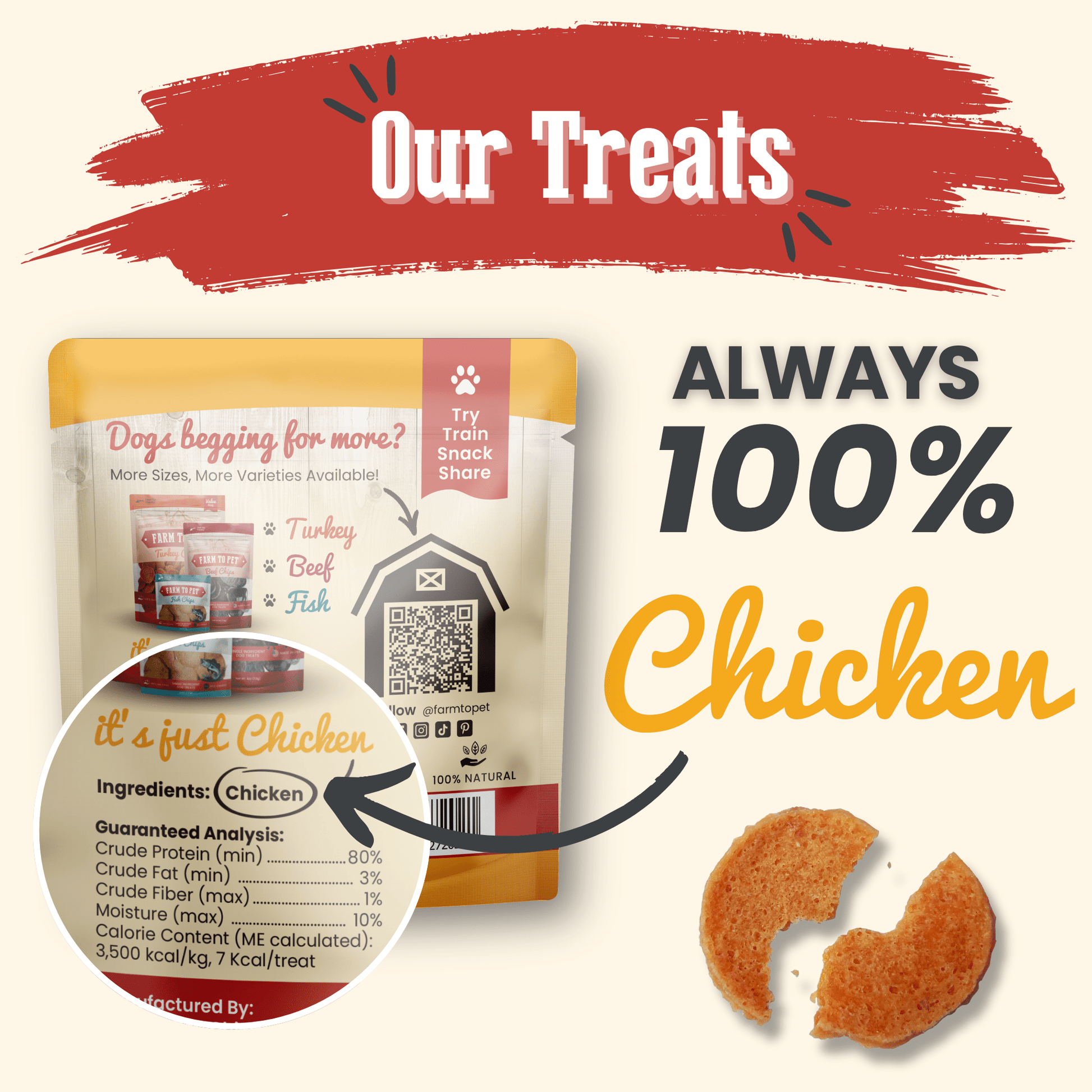 Chicken Chips Snack Pack Bundles | Dog Party Favors & Training Treats Snack Pack Farm To Pet