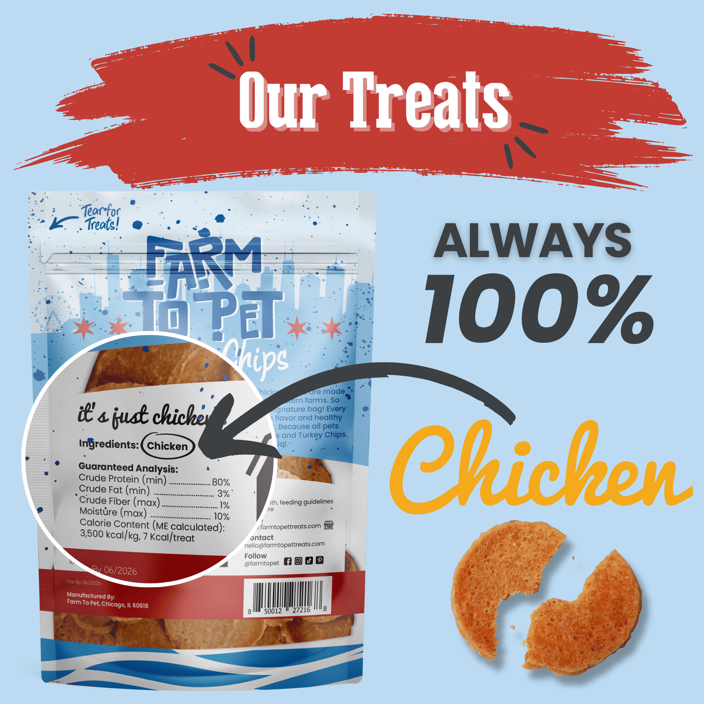 Chicago Chicken Chips for Dogs | Dog Treats To Celebrate Our Hometown Chip Farm To Pet