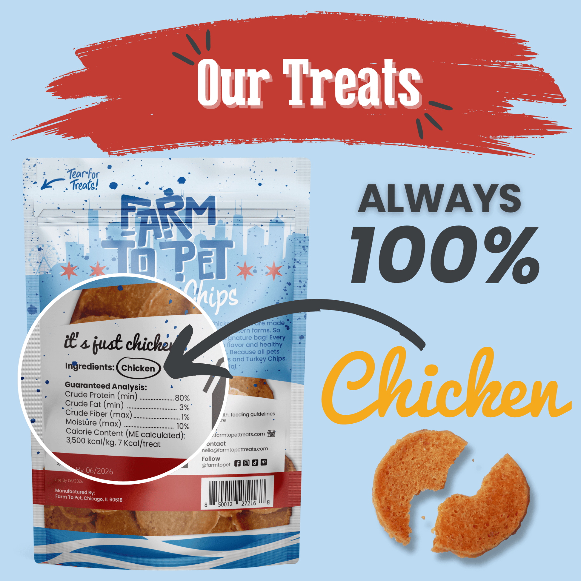 Chicago Chicken Chips for Dogs | Dog Treats To Celebrate Our Hometown Chip Farm To Pet