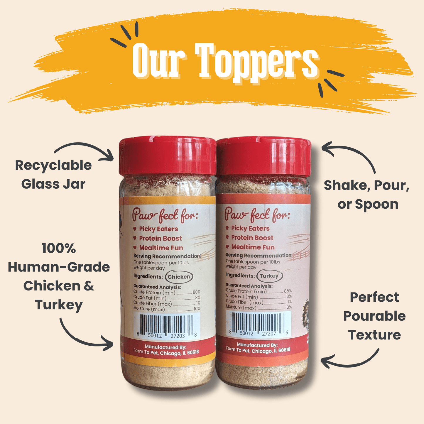 Chicken & Turkey Dog Food Topper Bundle Bundle Farm To Pet