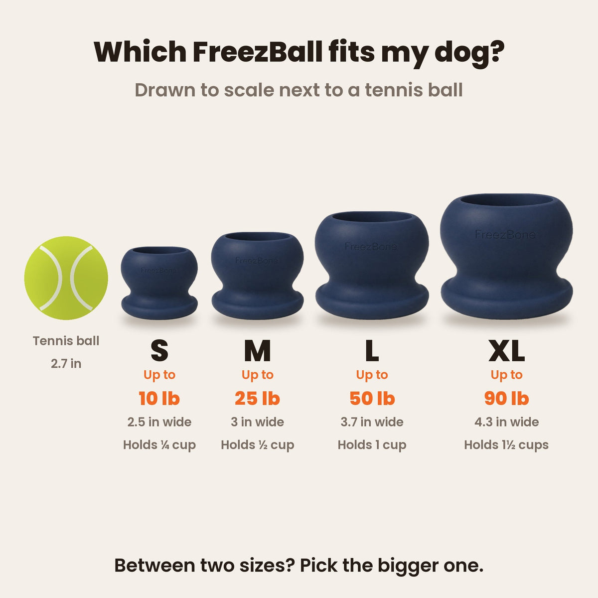 Freezball Dog Chew Toy- Durable Fillable Dog Chew Bone Freezbone