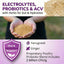 AquaBoost – Electrolytes and Probiotics for Backyard Chickens Buff Clucks