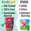 GrubFuel - Black Soldier Fly Larvae for chickens Buff Clucks