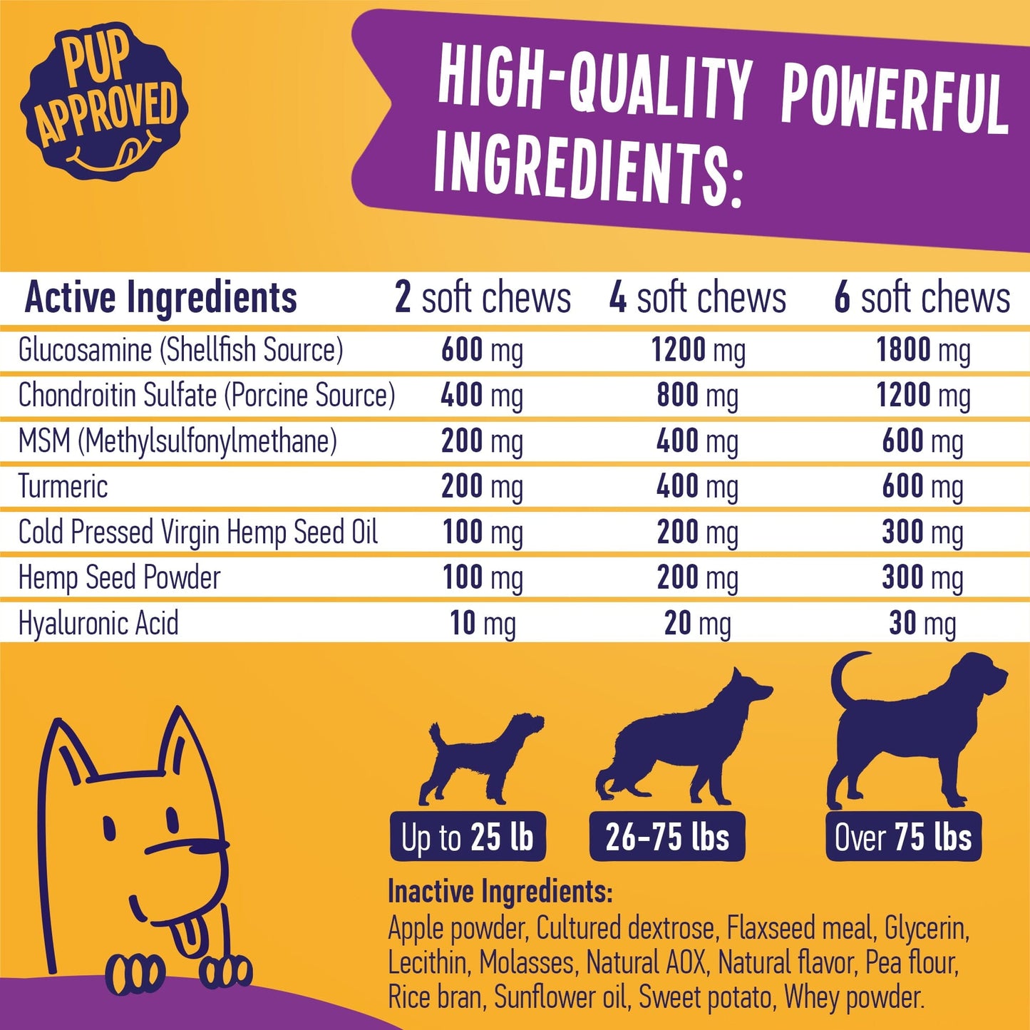 Hip & Joint With Hemp For Dogs 9oz Jar (120 count) Dog Soft Chews Dogline