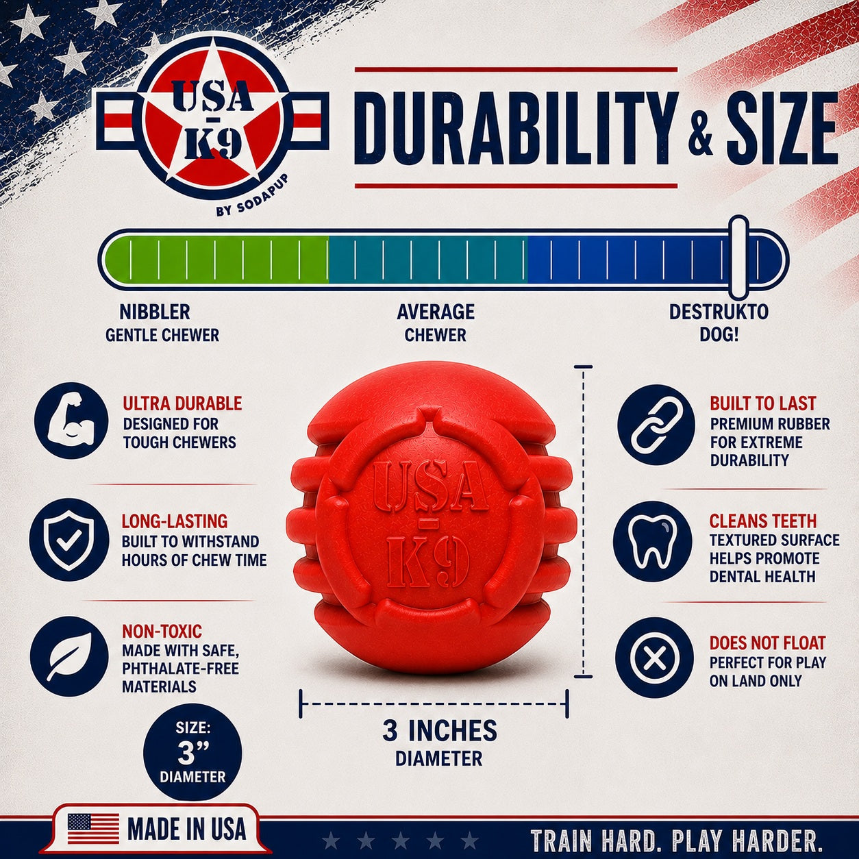 USA-K9 Stars and Stripes Rubber Dog Toy | K9 Handler Reward Toy | Red | USA Made Rubber Dog Toys SodaPup/True Dogs, LLC