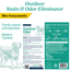 Outdoor Odor Eliminator Pet & Animal > Outdoor Odor EcoStrong