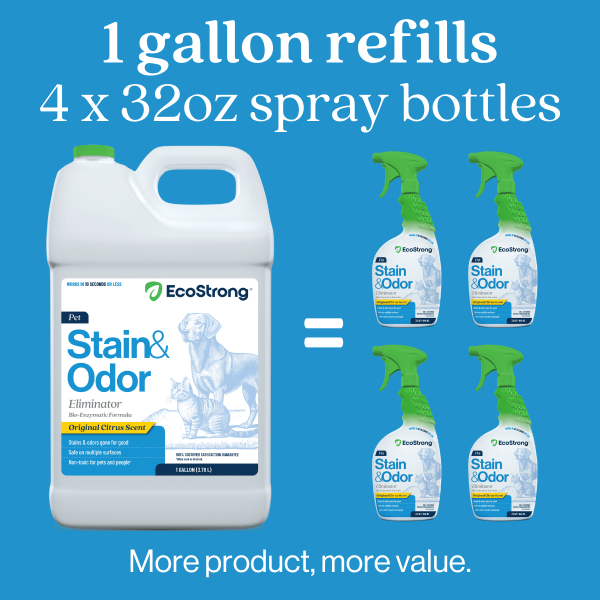 Pet Stain and Odor Eliminator Pet & Animal > Pet Stain & Odor EcoStrong