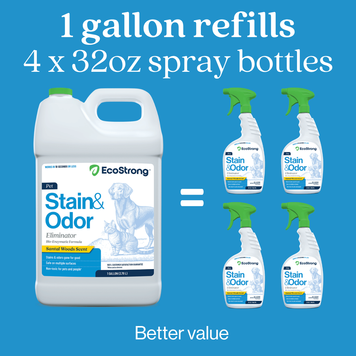 Pet Stain and Odor Eliminator Pet & Animal > Pet Stain & Odor EcoStrong