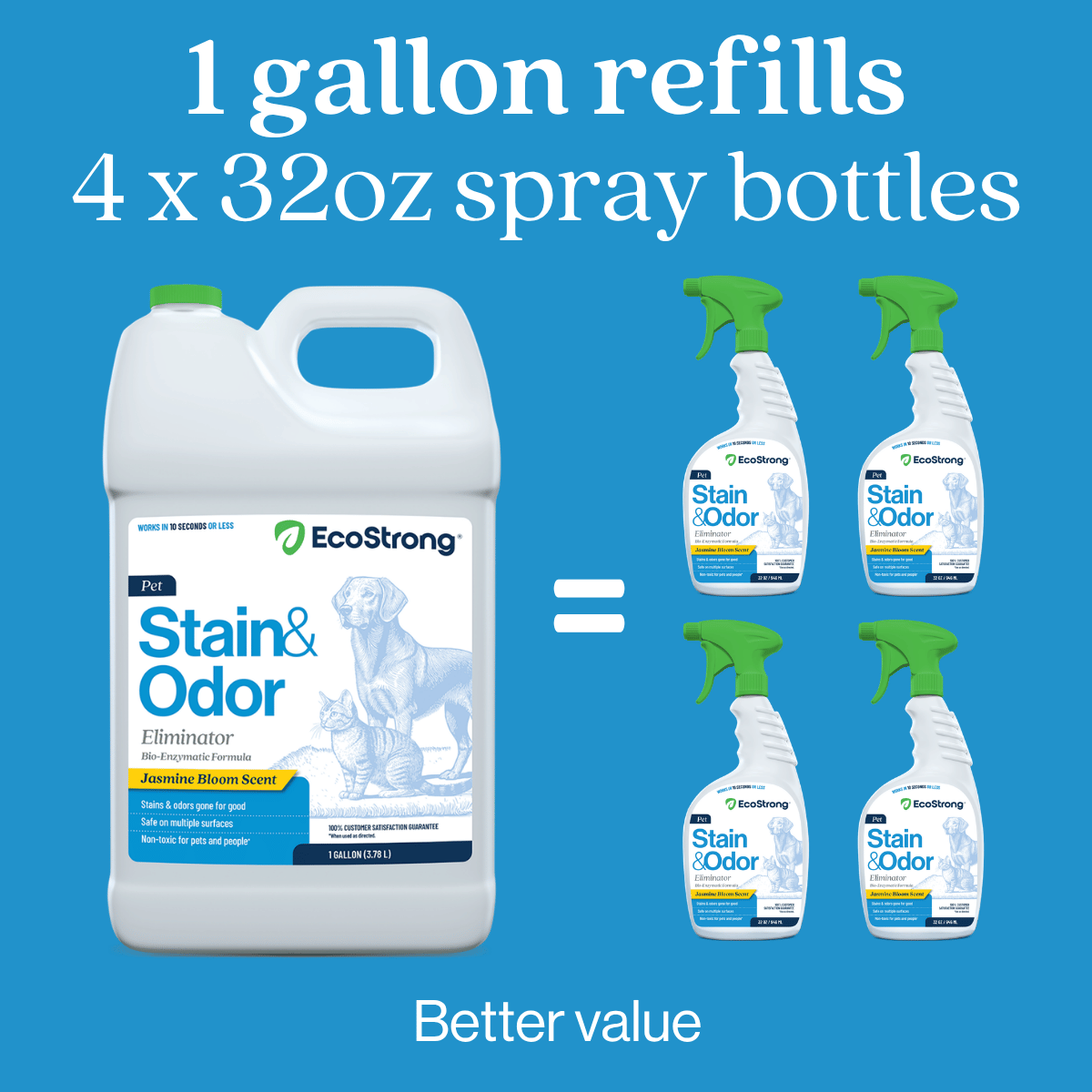 Pet Stain and Odor Eliminator Pet & Animal > Pet Stain & Odor EcoStrong