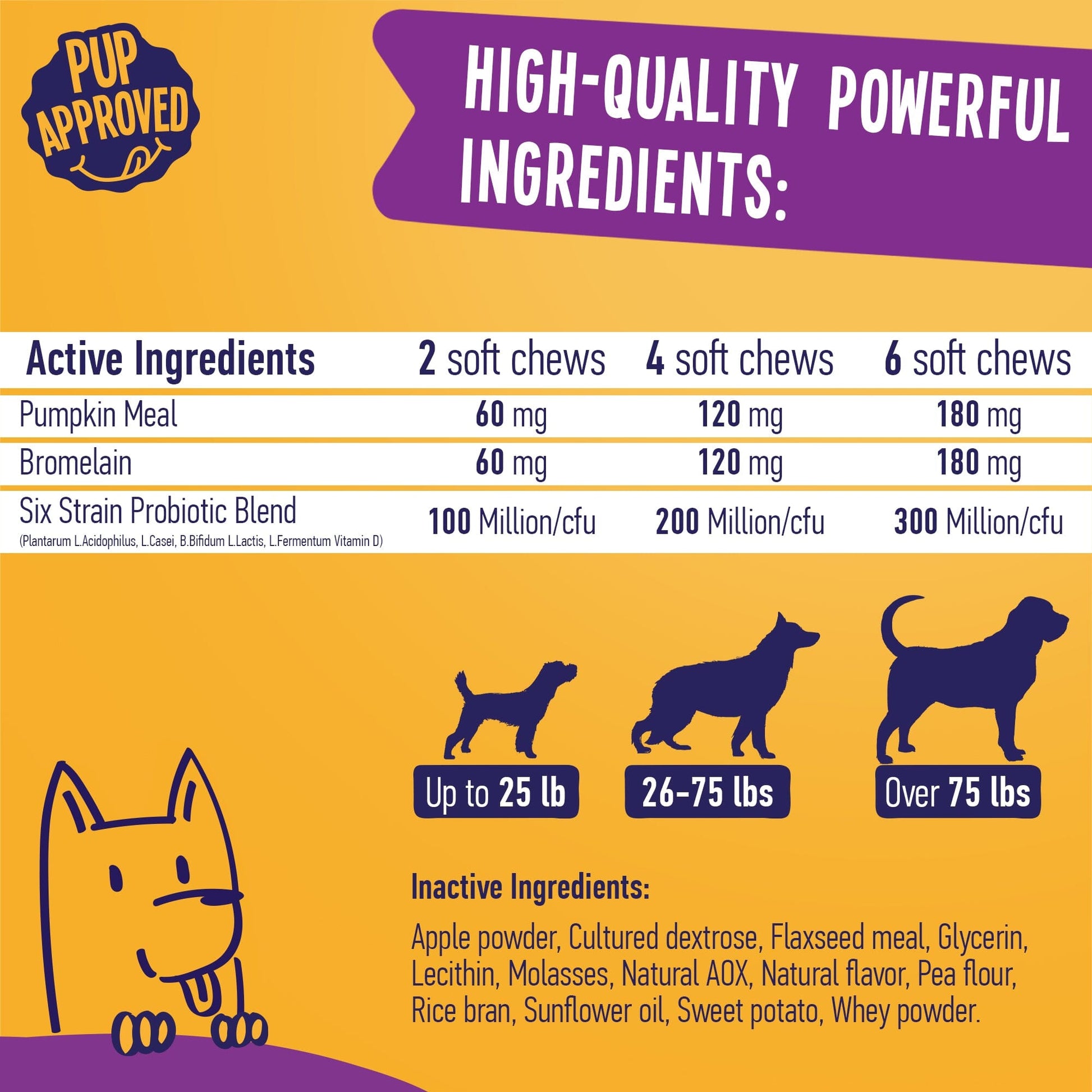 No Poo Poop Eating Deterrent With Probiotics For Dogs 9oz Jar (120 count) Dog Soft Chews Dogline