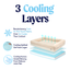 PupChill™ Cooling 4-Bolster Dog Bed - Arctic Sand Dog Beds Paw.com