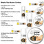 Blissful Paw® Butter Moisturizes Rough, Dry Paw Pads PAW BUTTER The Blissful Dog