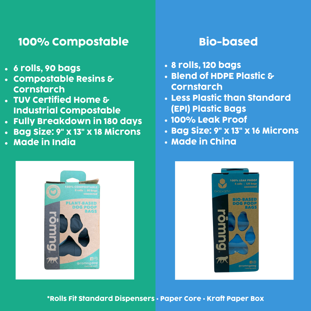 bio-based dog poop bags Dog Poop Bags rōmng