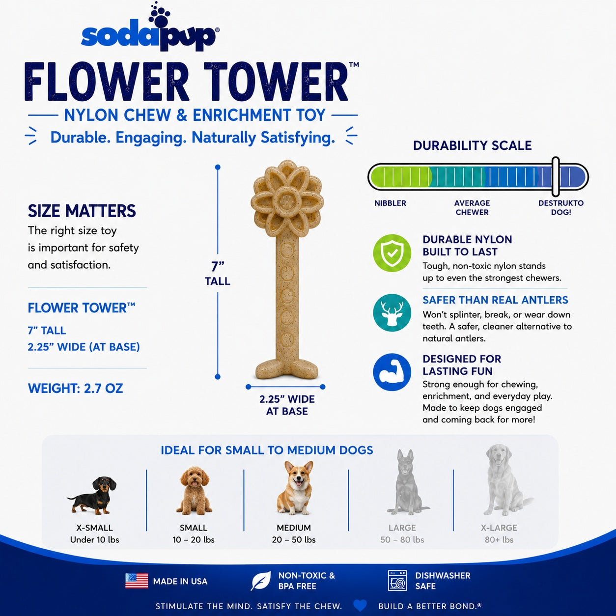 Flower Tower Nylon Chew Toy for Aggressive Chewers - USA Made Enrichment Toy Nylon Dog Toys SodaPup/True Dogs, LLC