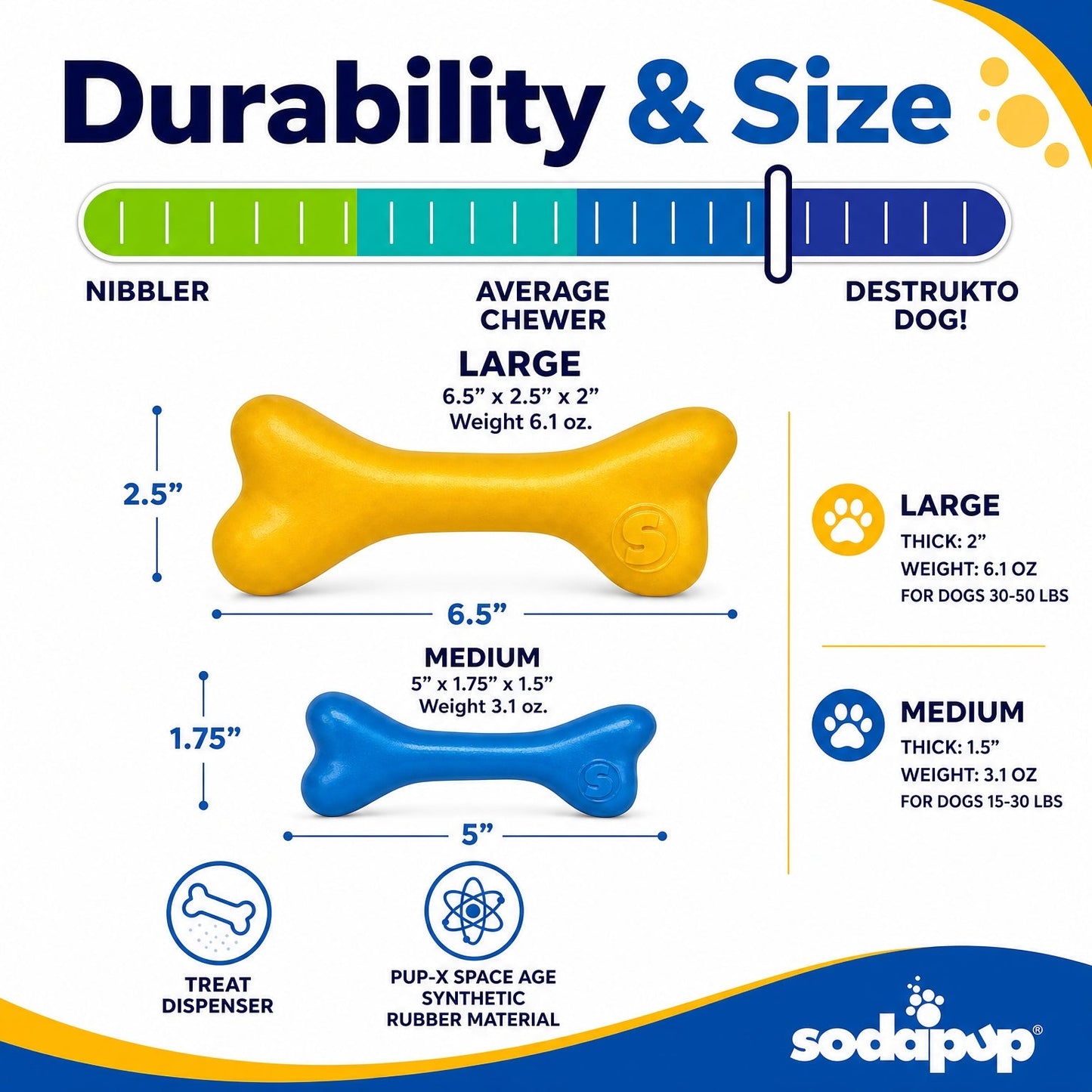 PUP-X Rubber Bone Dog Toy - Durable, Floats, Chew Toy for Large Dogs | USA Rubber Dog Toys SodaPup/True Dogs, LLC