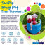 Honey Pot Dog eCup Treat Dispenser | Durable PUP-X Rubber Enrichment Toy | USA Made Rubber Dog Toys SodaPup/True Dogs, LLC