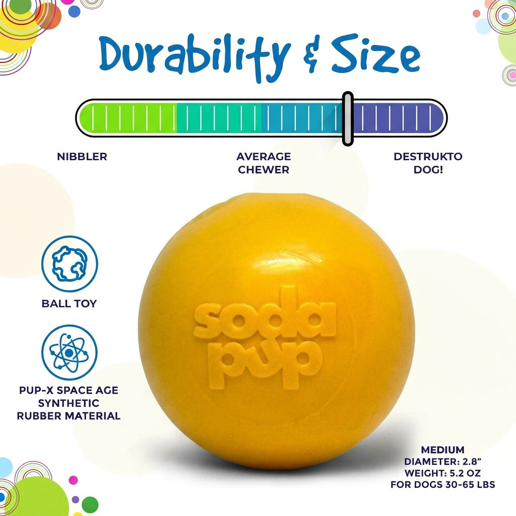 Squeak Ball - Durable Squeaky Dog Toy, Floats, Chew Toy | USA Made Rubber Dog Toys SodaPup/True Dogs, LLC