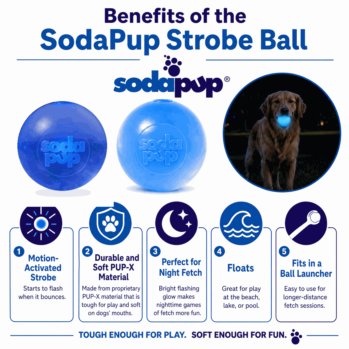 Strobe Ball Light-Up Dog Toy - Durable Floating Chew Ball | Made in USA Rubber Dog Toys SodaPup/True Dogs, LLC