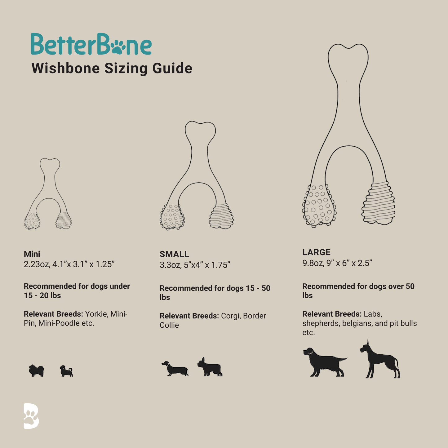 BetterBone MODERATE Chew Toy Dog Toys BetterBone All Natural Eco-Friendly Dog Chews & Bones