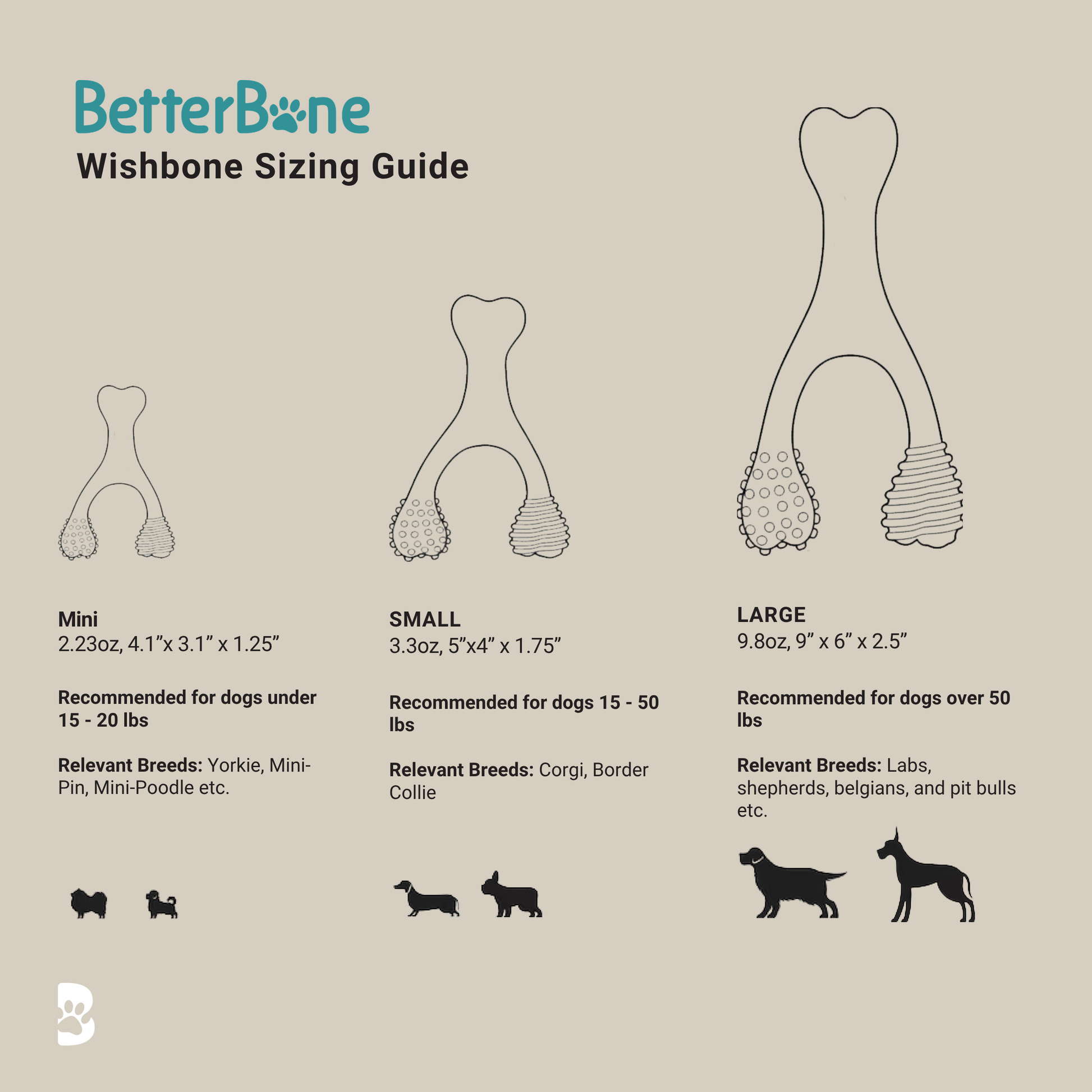BetterBone MODERATE Chew Toy Dog Toys BetterBone All Natural Eco-Friendly Dog Chews & Bones