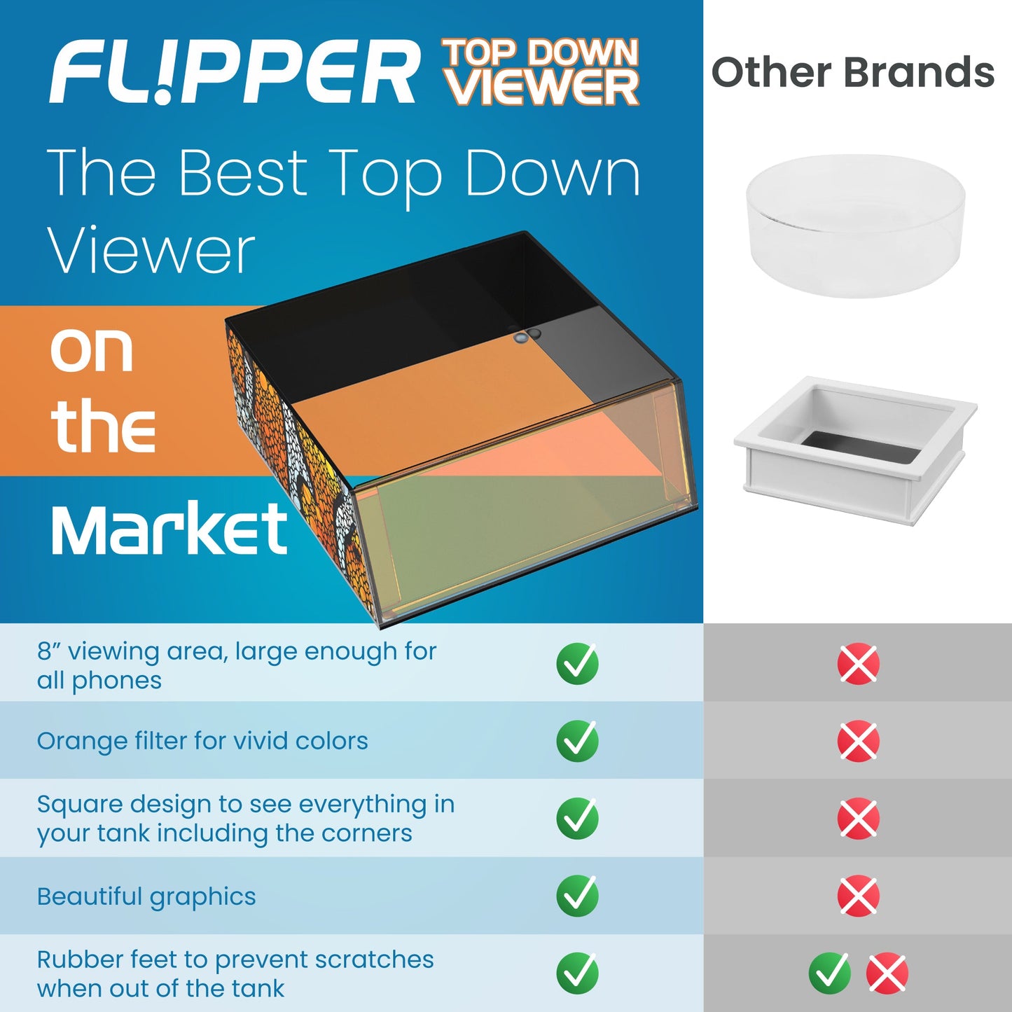 Top Down Viewer Clownfish - 8" panel Show Flipper Aquarium Products