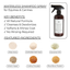 Waterless Shampoo Spray for Dogs & Horses The Hoof & Paw Co.