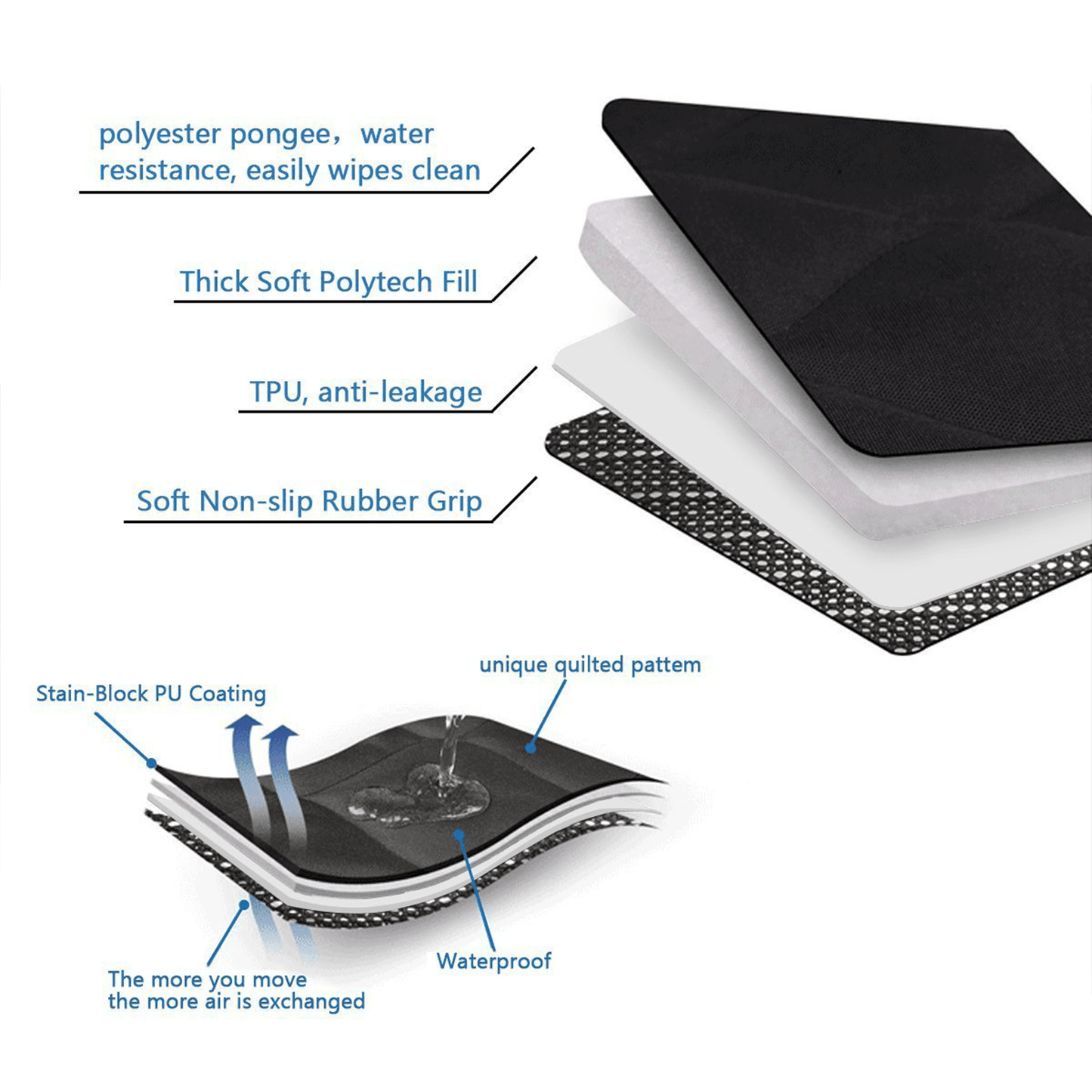 PupProtector™ Back Seat Dog Car Cover Vehicle Pet Barriers Paw.com