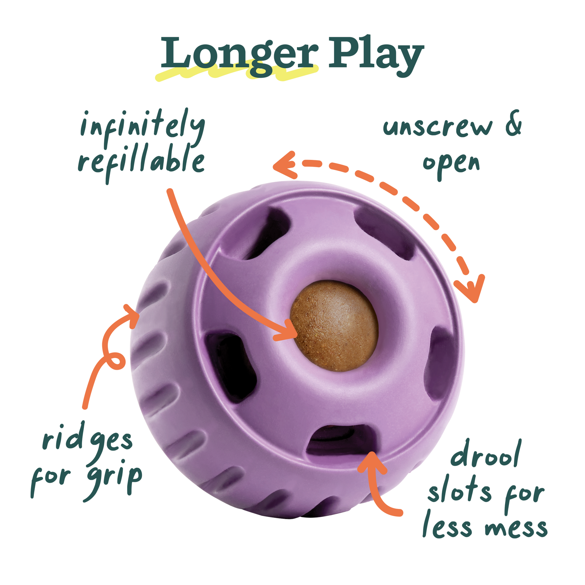 The Pupsicle - Lavender Woof