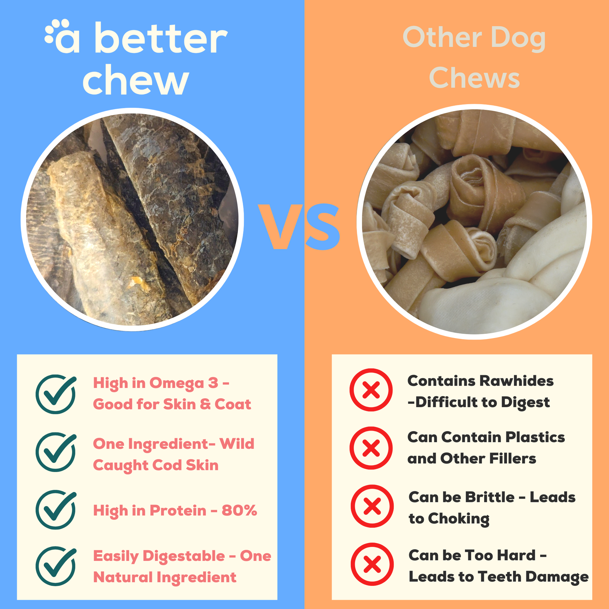 Wild Caught Cod Skin Chews- Natural Alternative to Rawhides - Long Lasting Dog Treats A Better Treat