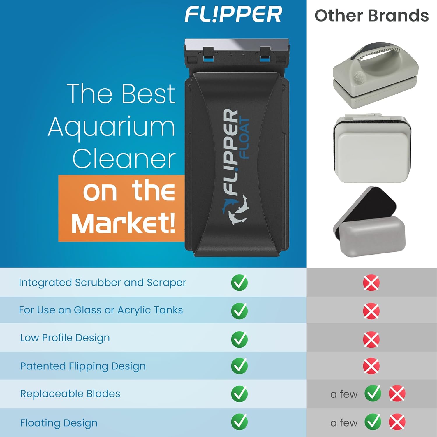 Flipper x Cichlid Bros Bundle Flipper Aquarium Products