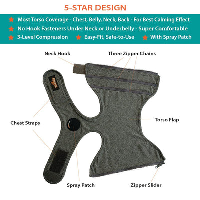 NeoAlly Upgraded Dog Surgical Recovery Vest for Dogs and Cats Neoallypets