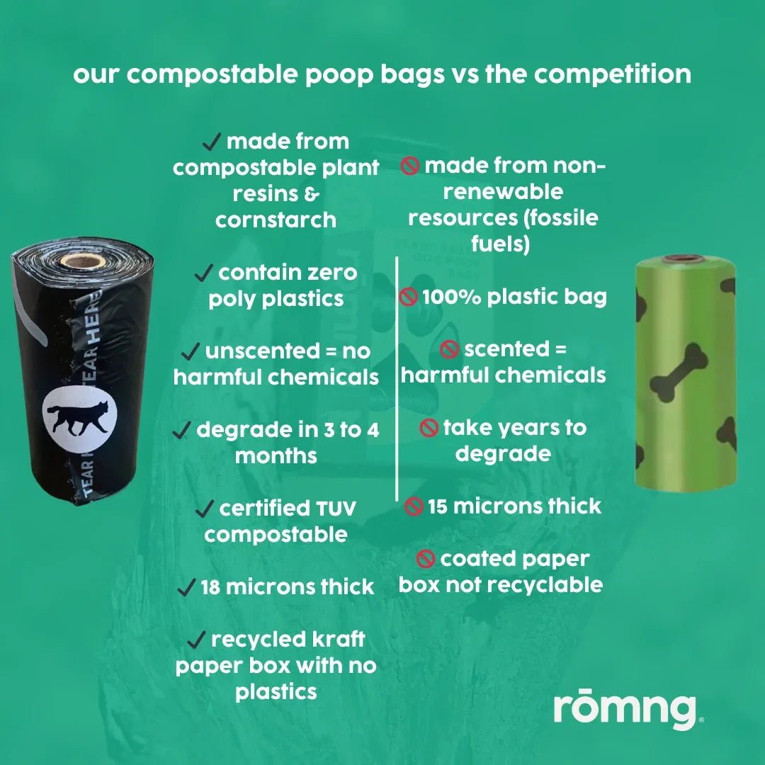 bamboo poop bag dispenser + compostable roll Dog Poop Bag Dispenser rōmng