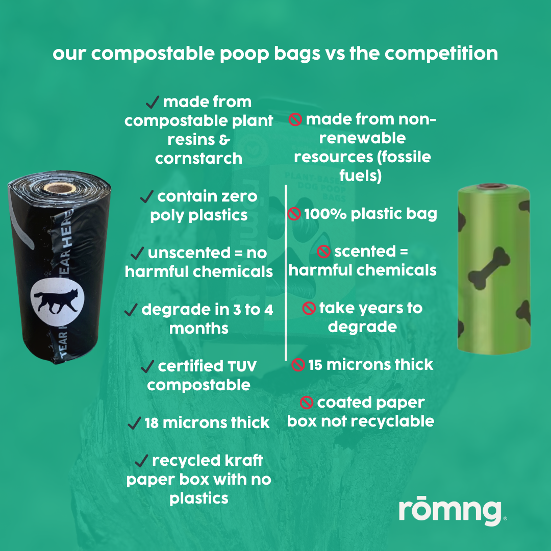 bamboo poop bag dispenser + compostable roll Dog Poop Bag Dispenser rōmng