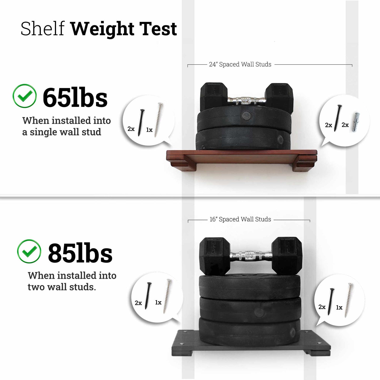 Wall Mounted Cat Shelf Cat shelves/bed Catastrophic Creations